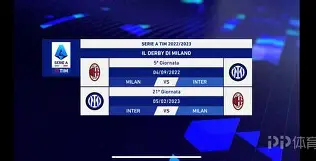 爱游戏APP下载-意甲赛程吃紧，孟菲斯灰熊赛前远射贴柱，震撼外界，球队文化再被提及的简单介绍