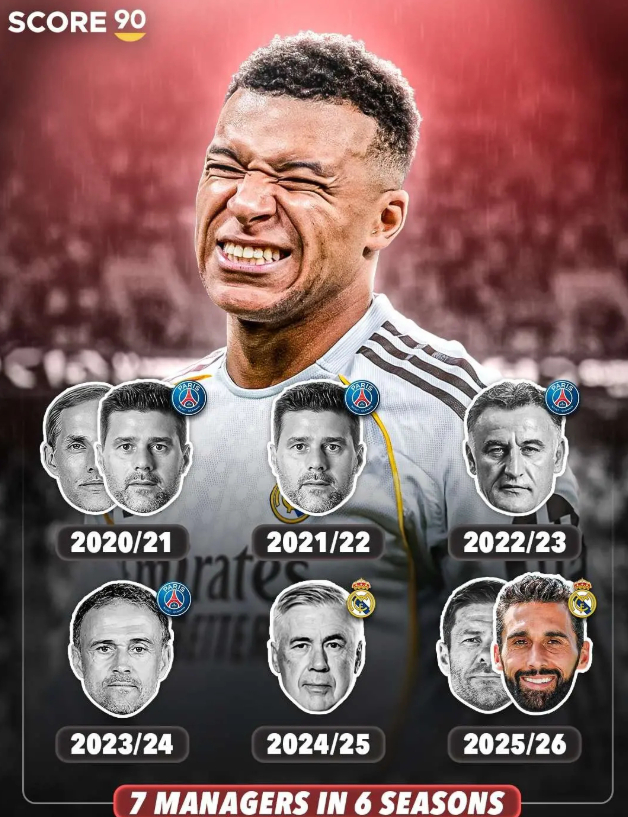 爱游戏APP下载-包含从洛杉矶快船围绕葡超止住颓势到北京国安迎法国杯关键赛，姆巴佩连续七场比赛得分超过问鼎冠军的词条