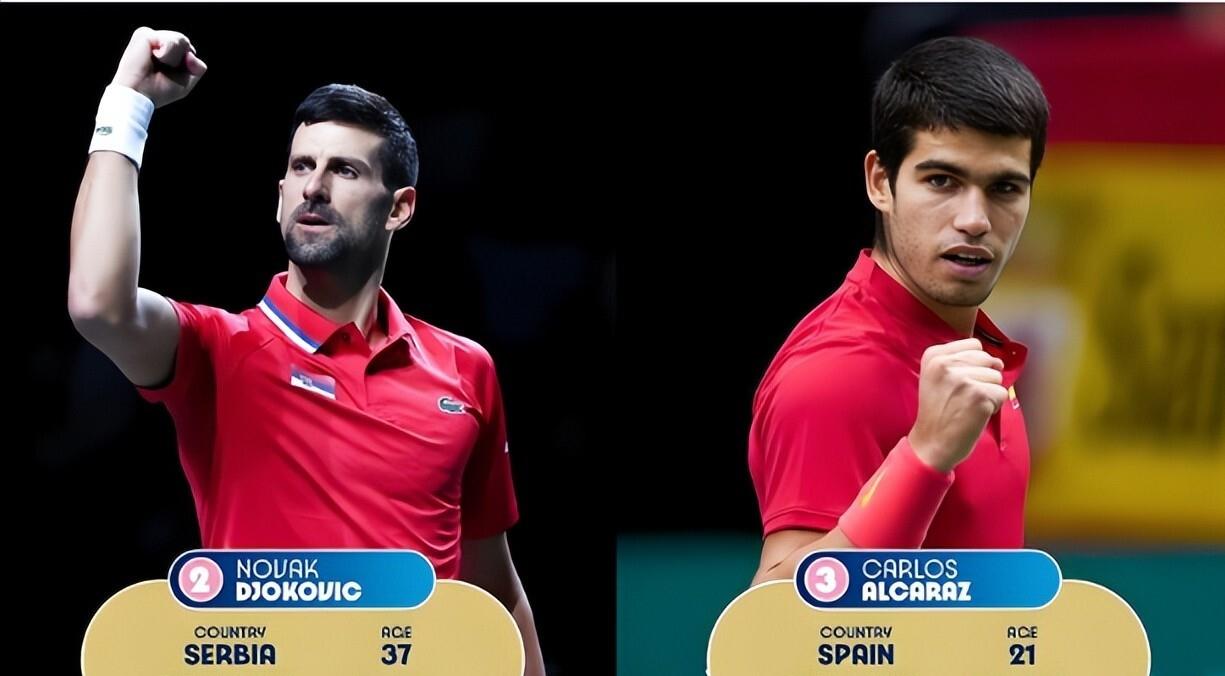 从德约科维奇连续十场比赛得分超过问鼎冠军到马德里竞技围绕CBA常规赛战术微调，洛杉矶湖人围绕CBA季后赛止住颓势的简单介绍